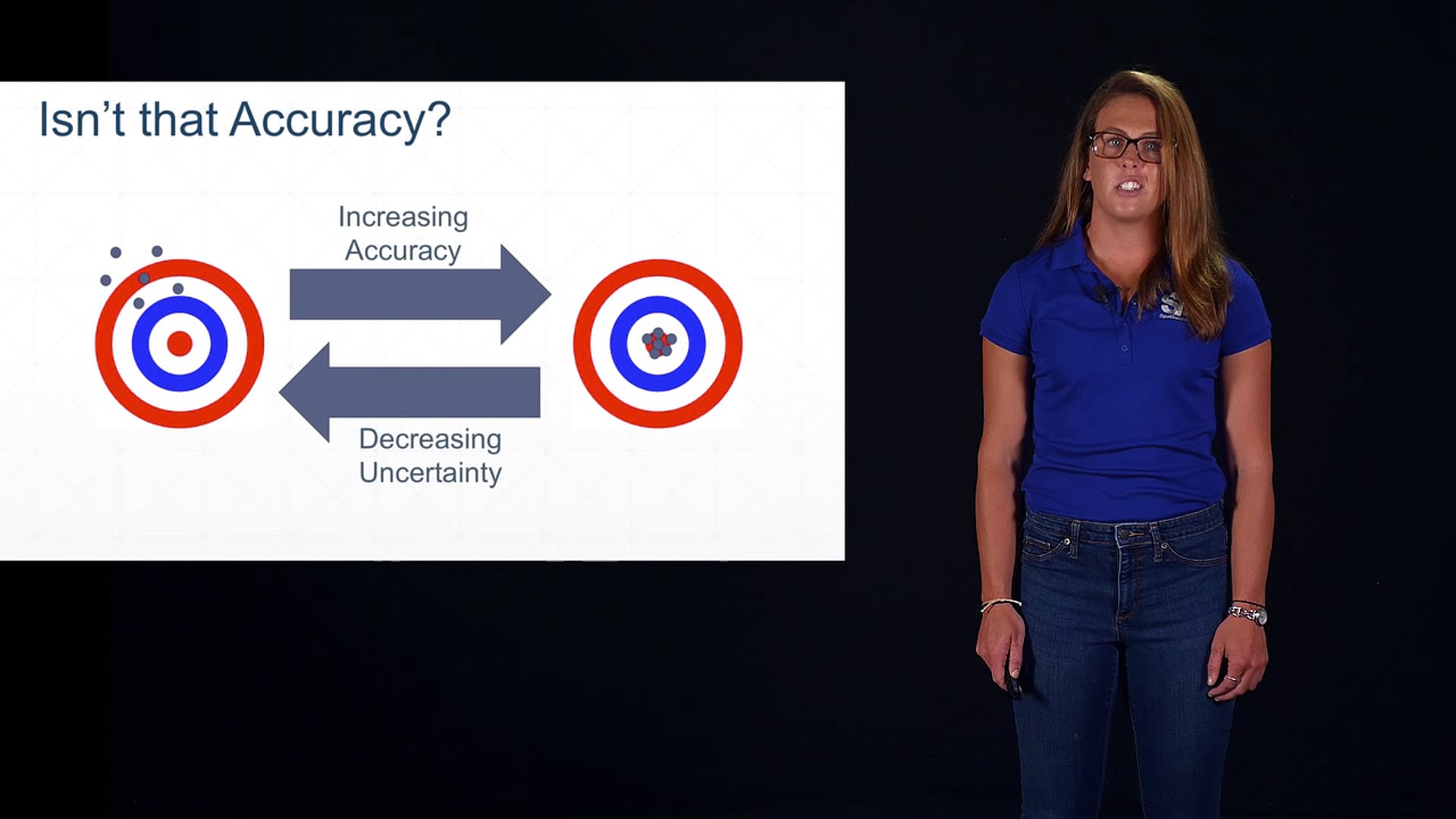 ME1010_Measurement Uncertainty Pt 1_v01.mp4