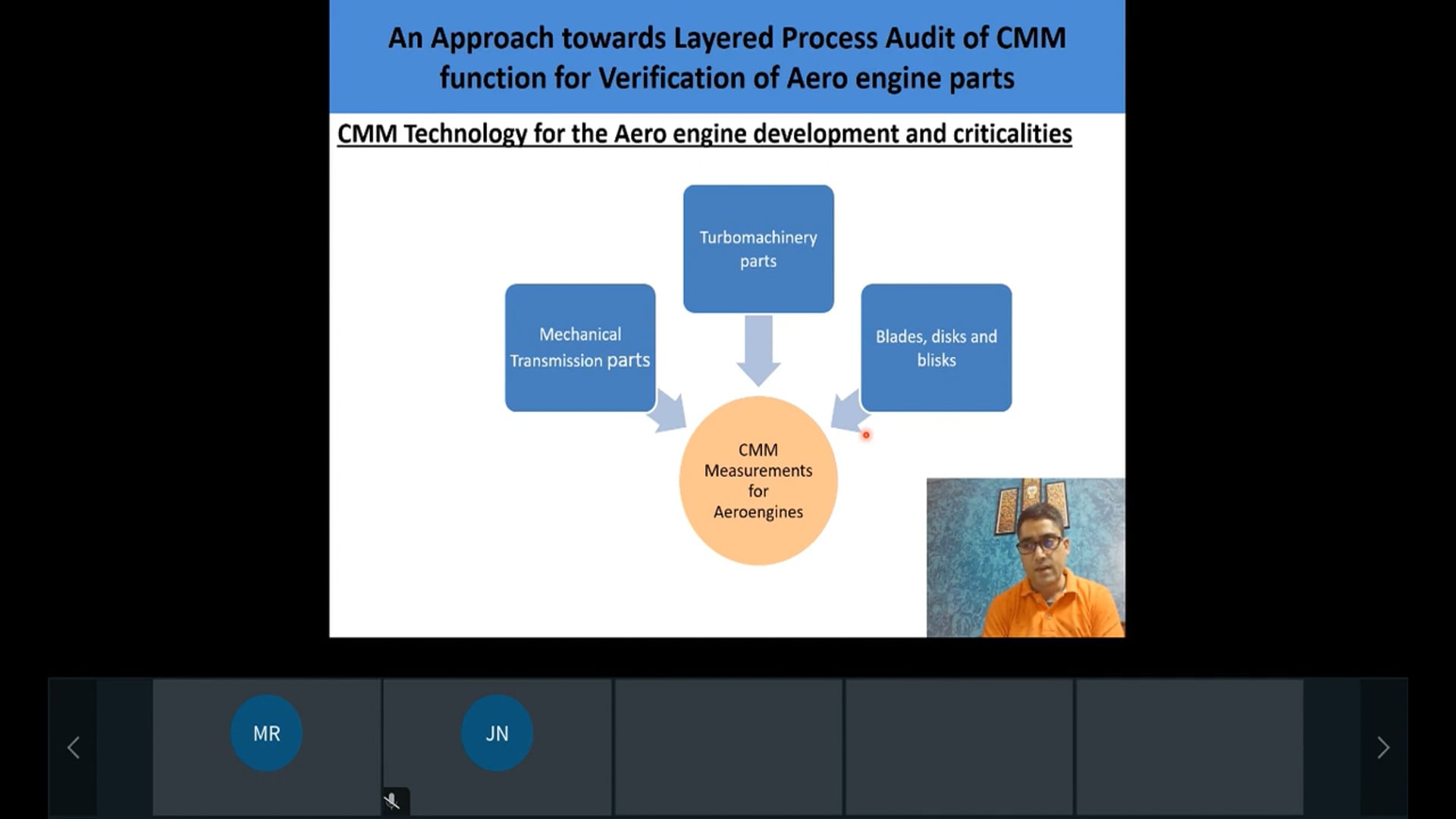 An Approach Towards Layered Process Audit of CMM Function for Verification of Aero Engine Parts.mp4