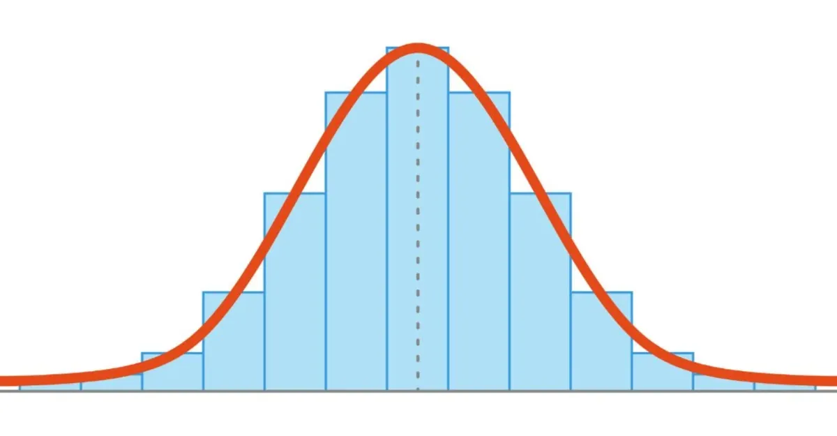 Statistics